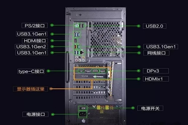 电脑装系统时出现错误并死机怎么办